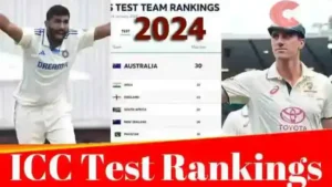ICC Men's Test Team Rankings